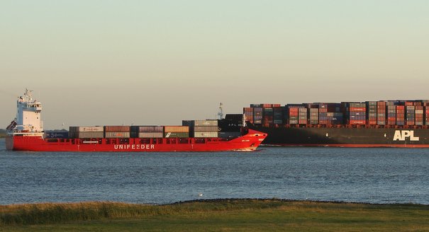 The Threat of Protectionism